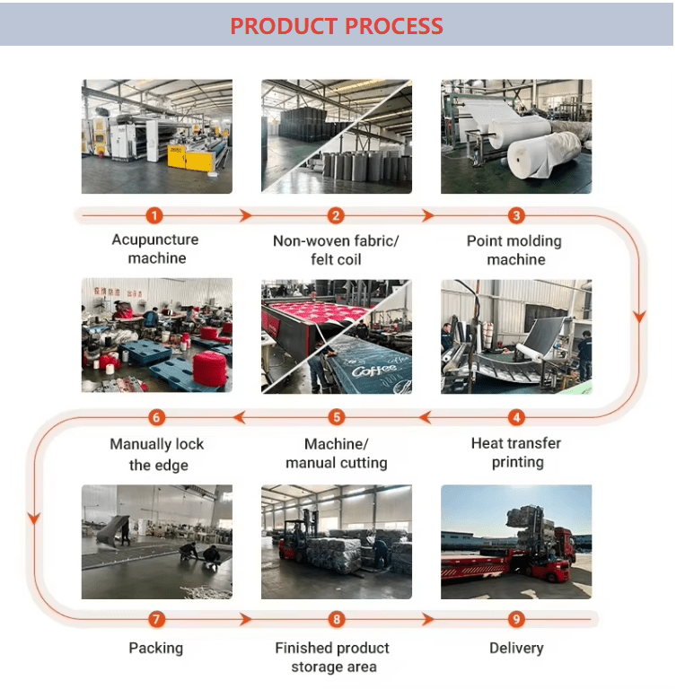 Prayer Rug Muslim Mats Islamic mats for Ramadan prayer