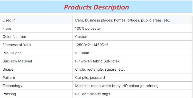 High Quality Customize Carpets and Rugs Living Room Carpets Home for Living Room Area Rugs Reversible